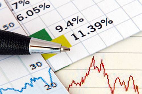 Na obrazku są kartki w kratkę z wykresami, zapisane są procentowe wielkości, na kartkach leży długopis.